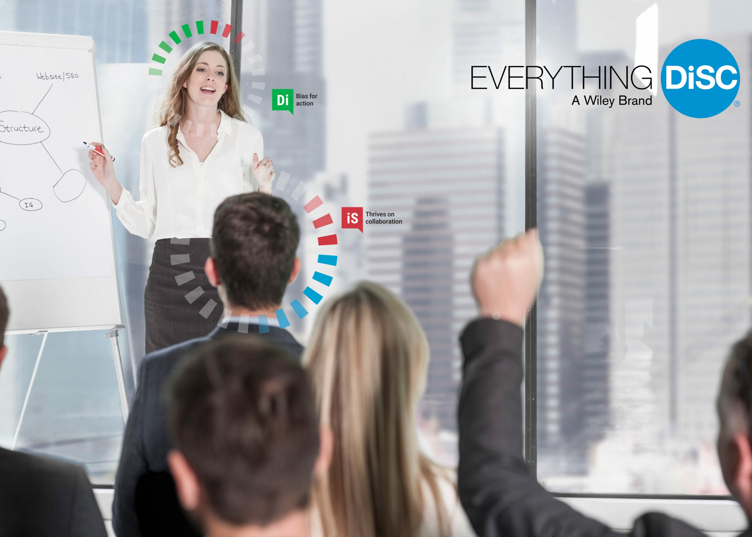 Empower Your Team with Everything DiSC